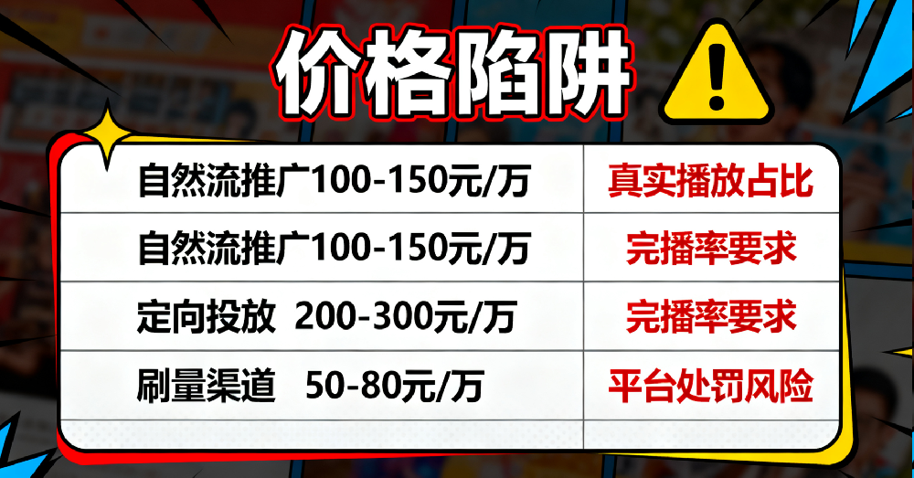 买微信视频号1万播放多少钱，微信视频号多少播放量可以挣钱